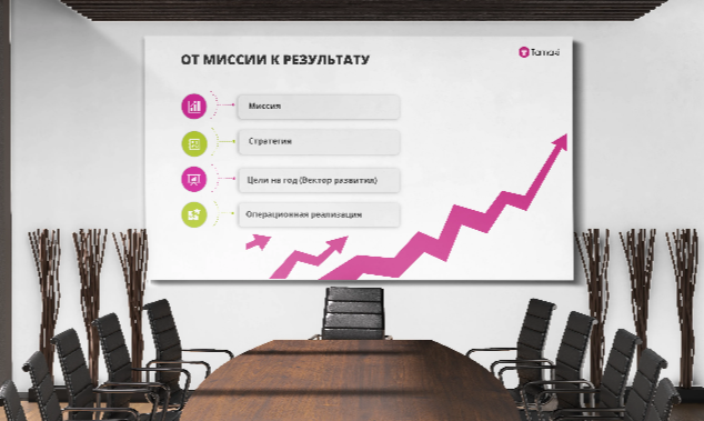 From Mission to Results: How We Grow Together